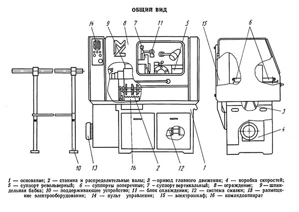 Розташування основних вузлів токарно-револьверного верстата